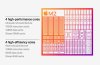 M2_CPU_Cores_Crop.jpg